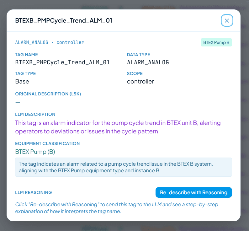 A single tag's detail card showing the raw tag name BTEXB_PMPCycle_Trend_ALM_01, an empty original description, and the LLM's generated description, equipment classification, and reasoning.